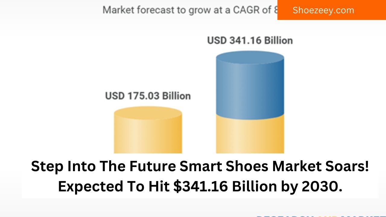 Step Into The Future Smart Shoes Market Soars! Expected To Hit $341.16 Billion by 2030.